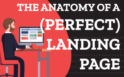 How To Build a Perfect Landing Page – 11 Key Components [Infographic]